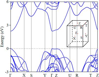 Z-ACA allotrope: a topological carbon material with obstructed Wannier charge center, real topology, and hinge states
